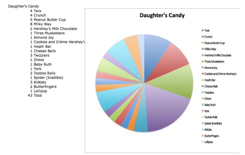 Screen Shot 2015-10-31 at 7.43.05 PM