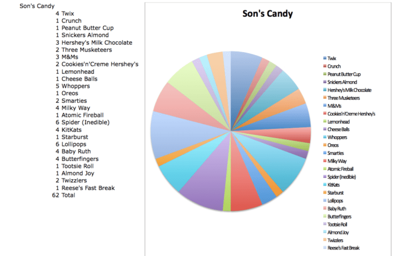 Screen Shot 2015-10-31 at 7.43.28 PM